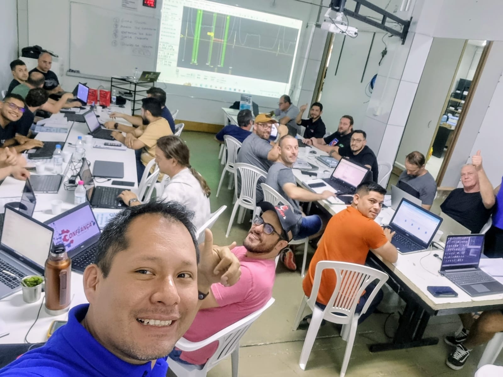Diagnóstico avanzado